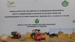 Incidents of setting fire to crop residues