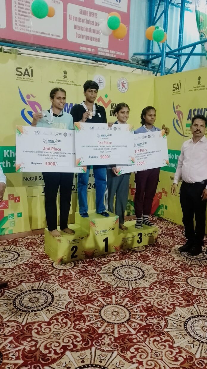 Khelo India Wushu Women's League