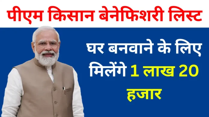 PM Awas Yojana Beneficiary List: सिर्फ इन लोगों को घर बनवाने के लिए मिलेंगे 1 लाख 20 हजार