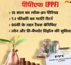 PPF Vs SIP: पीपीएफ़ या एसआइपी कौनसी स्कीम आपको जल्दी बनाएगी मालामाल, यहां देखें दोनों का कम्पेरिजन !