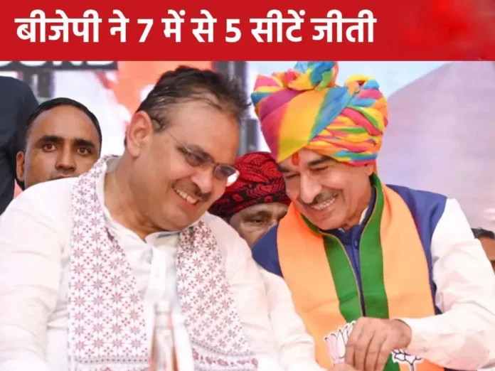 Rajasthan By-Election Result : उप चुनाव के नतीजों से भजनलाल और मदन राठौड़ को मिली ताकत