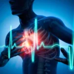 Heart Attack Sign : क्या है हार्ट अटैक के संकेत? क्या करे क्या न करे हार्ट अटैक के दौरान